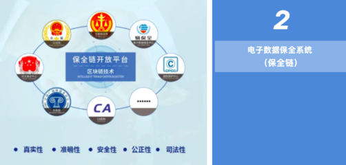 雙喜臨門 易保全榮膺“重點(diǎn)軟件創(chuàng)新企業(yè)”與“重點(diǎn)軟件”殊榮，區(qū)塊鏈技術(shù)賦能軟件產(chǎn)業(yè)新未來(lái)