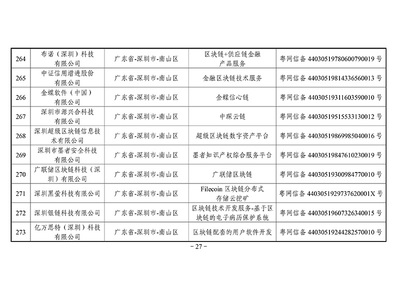第二批區(qū)塊鏈備案清單揭曉 外匯局、銀聯(lián)等機(jī)構(gòu)積極探索區(qū)塊鏈應(yīng)用
